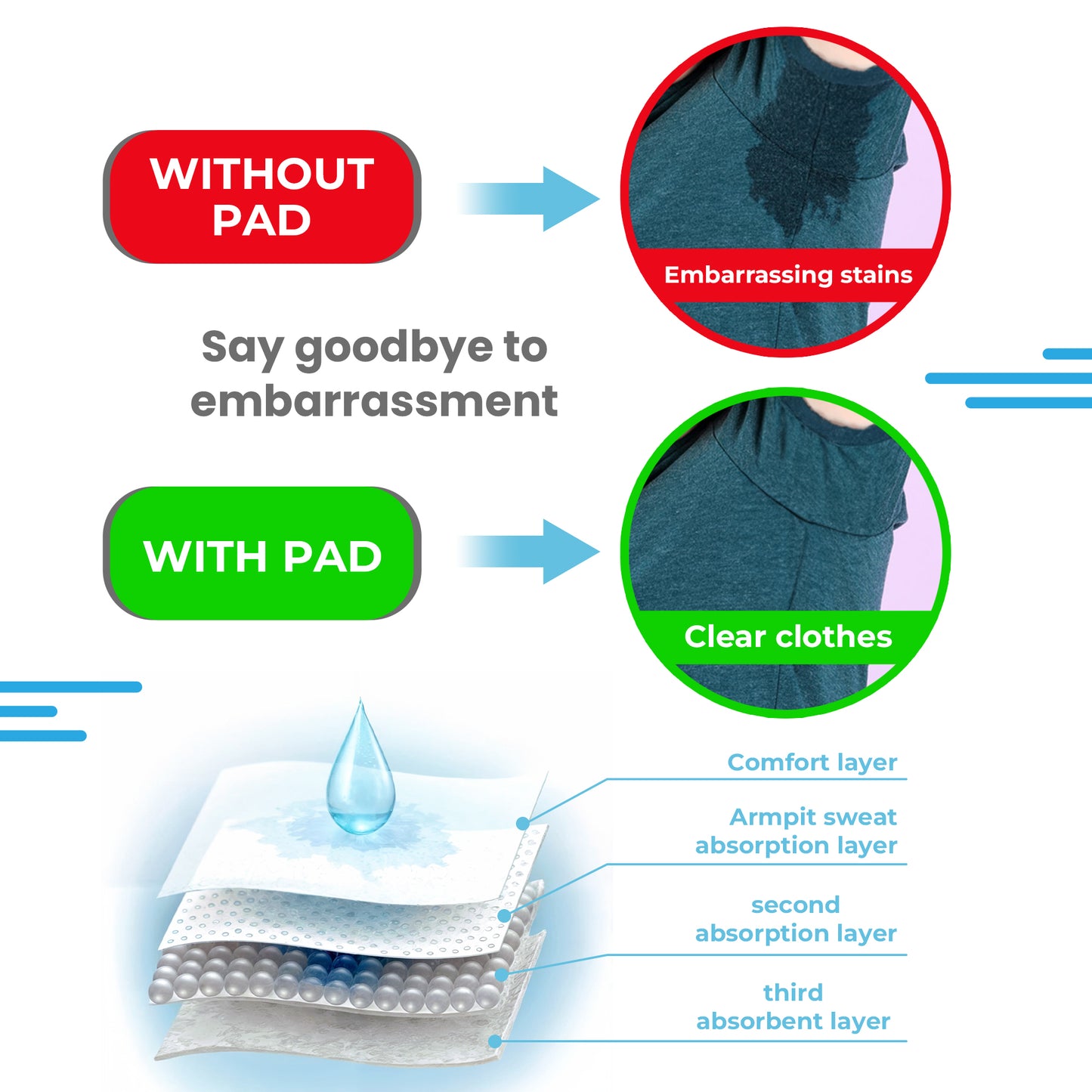 Armpit Pads