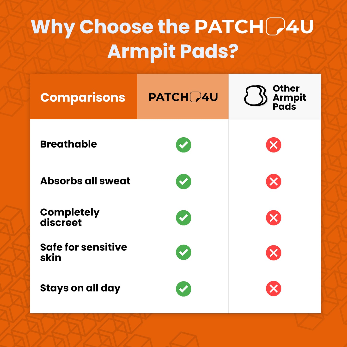 Armpit Pads