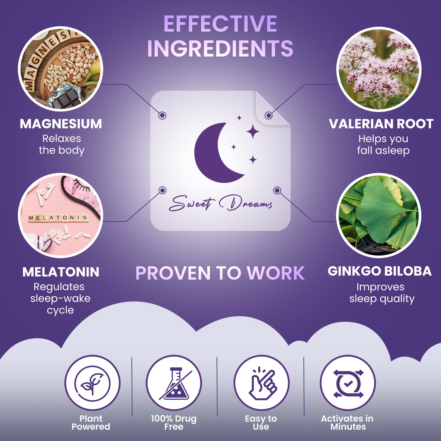 Sleep Patches