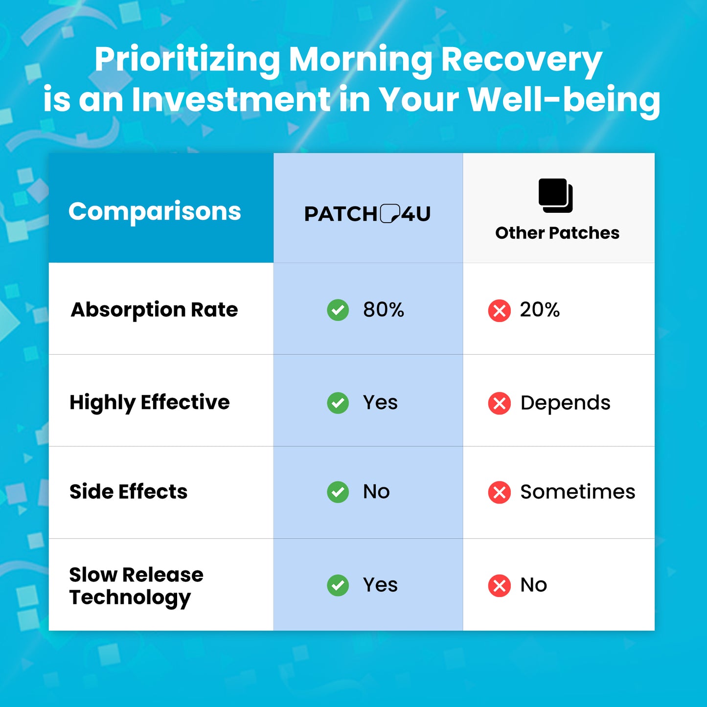 Classic Recovery Patches